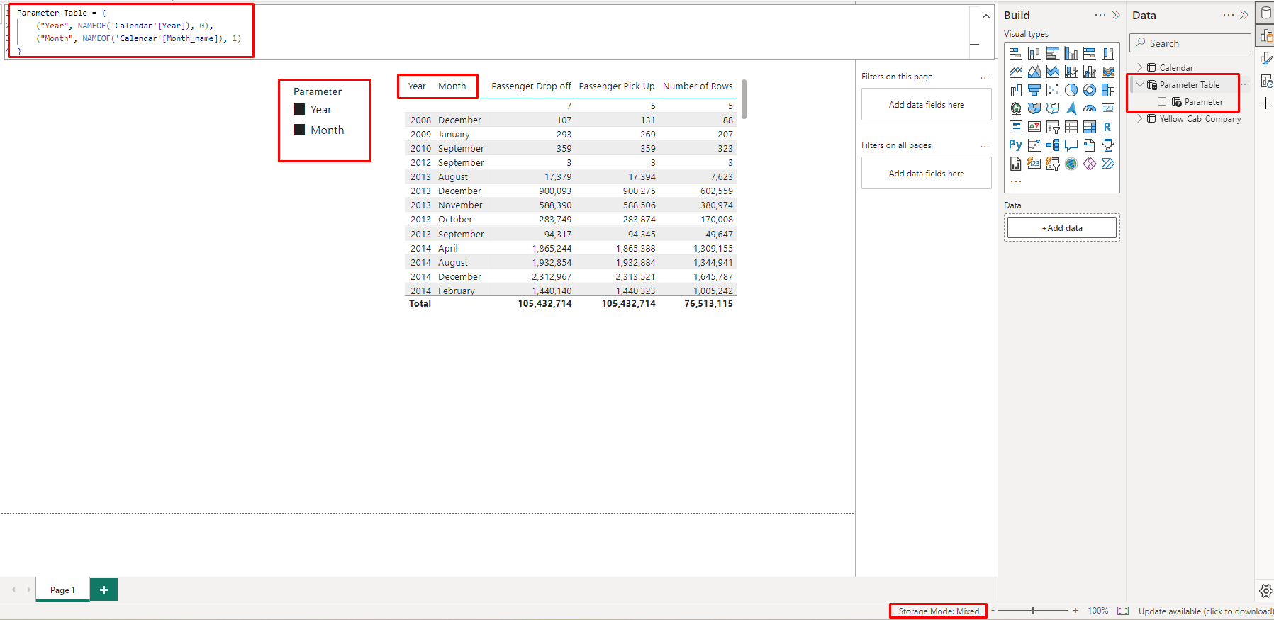 Como criar uma tabela de field parameters em Direct Lake – PBI Portugal